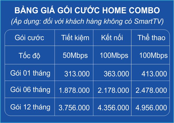 Bảng giá gói cước wifi VNPT - Home Tv áp dụng cho khách hàng không có SmartTV